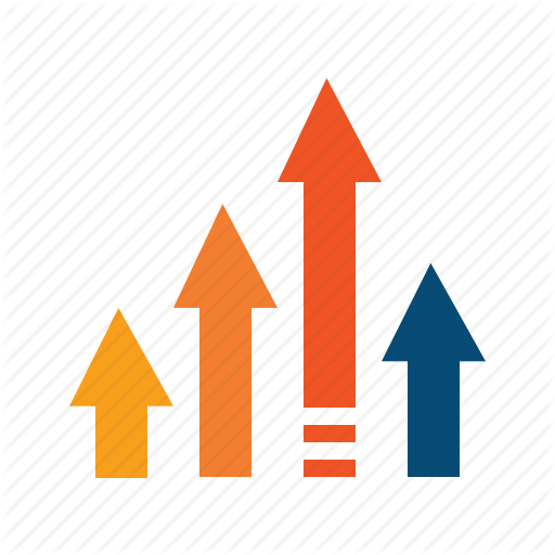 Roadmap API video - Channels
